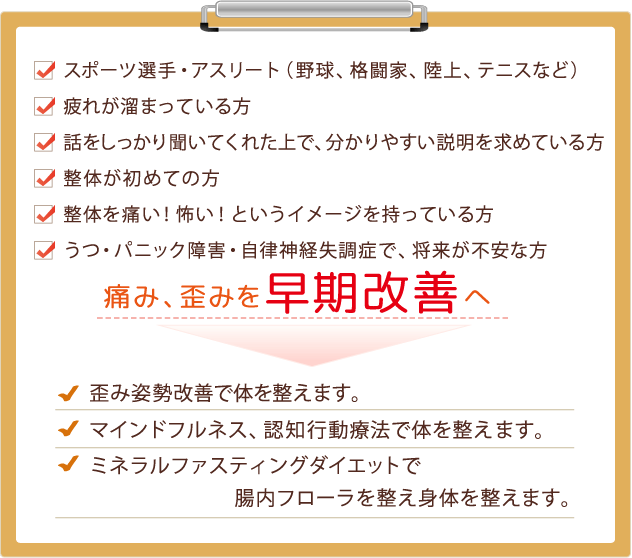 パソコン等のデスクワークで、目の疲れ、頭痛、肩こり、腰痛に悩まされている方