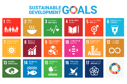 SDGs